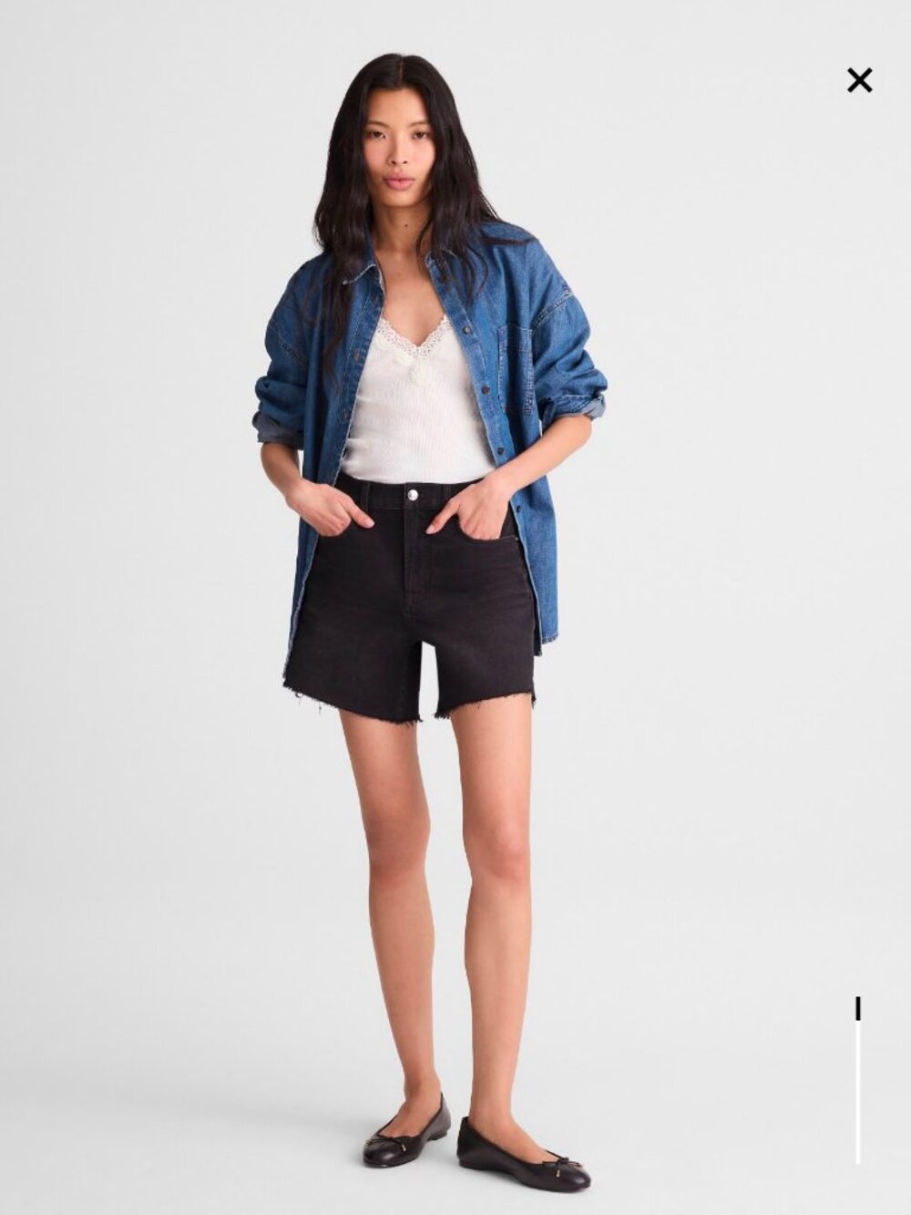 NWT Madewell The Perfect Vintage Mid-Length Jean Shorts | Black | Size 32 - Picture 2 of 6